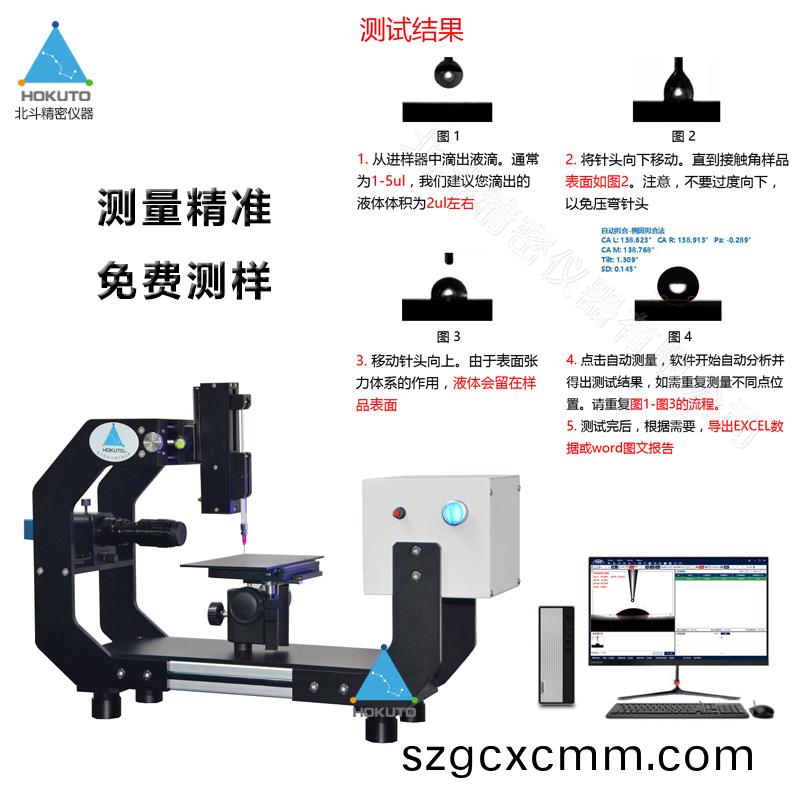 在(zai)鋰(li)電池行(xing)業中接觸角(jiao)測(ce)試儀佔據著重(zhong)要位寘(zhi)