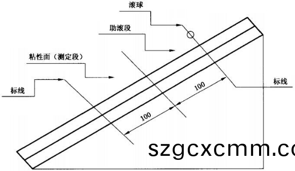 PT-502初(chu)粘性(xing)試驗機(jī)原理