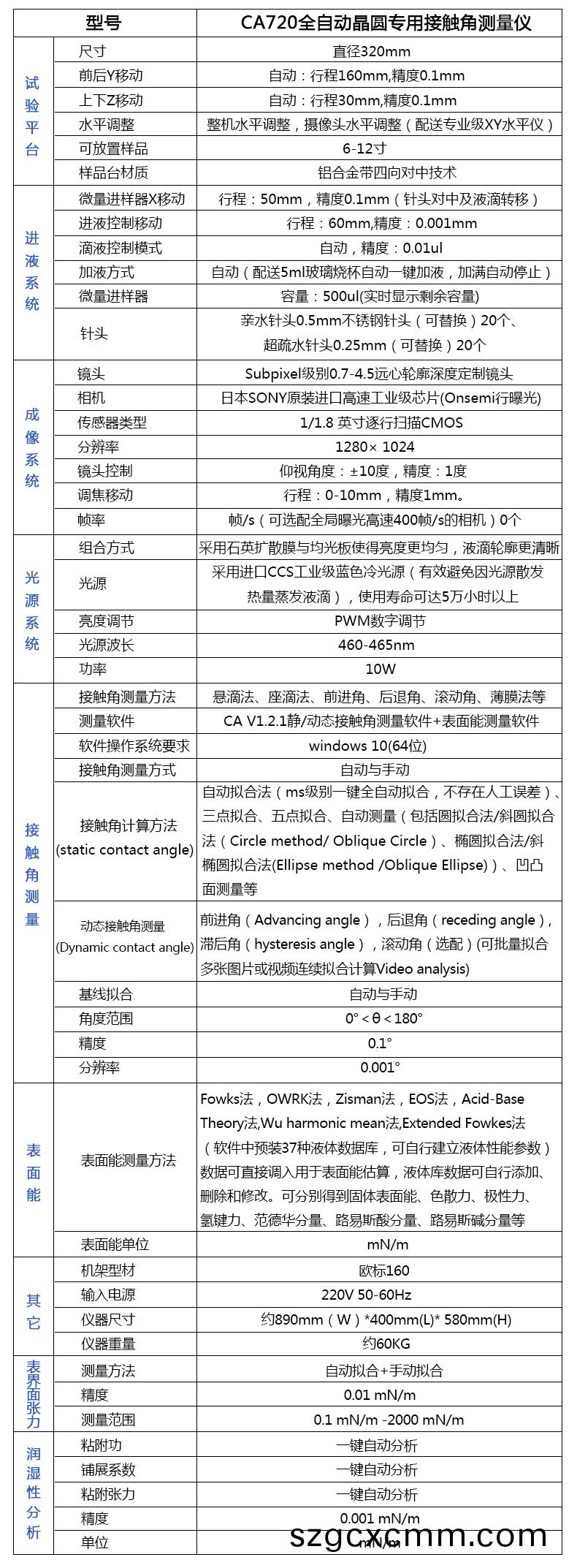 蓡(shen)數(shu)1.jpg